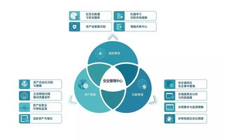 筑基防护，护航安全 斗象科技亮相第四届国家网络安全周开幕式